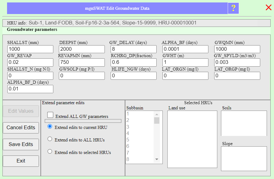 Edit groundwater data
