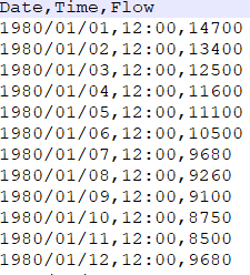 Prediction data file format