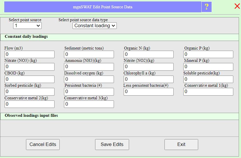 Edit point sources