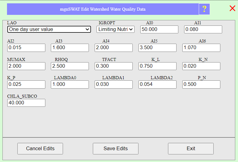 Watershed Water Quality