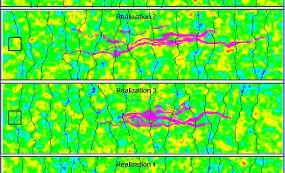 Monte Carlo Simulations