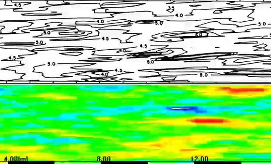 Random Field Representation