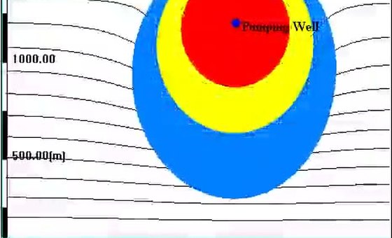Wellhead Delineation