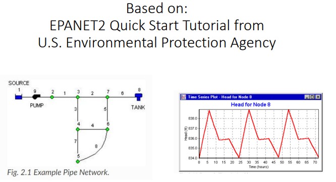 Slide 1 illustration