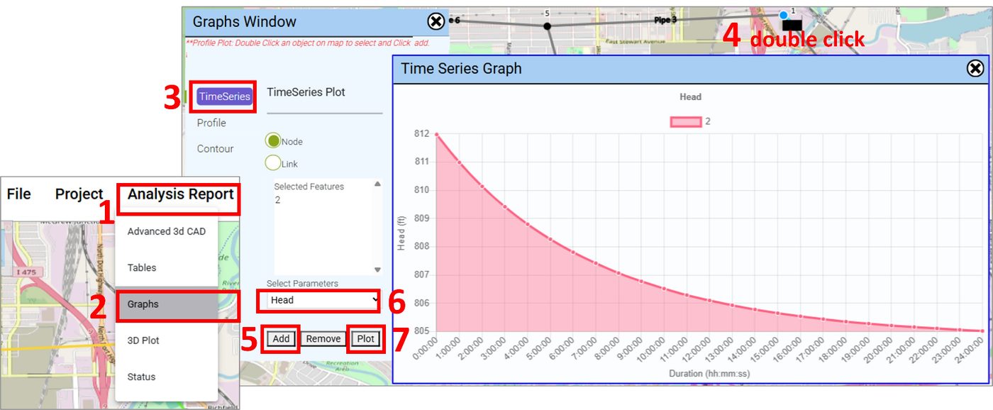 View Time-series Results