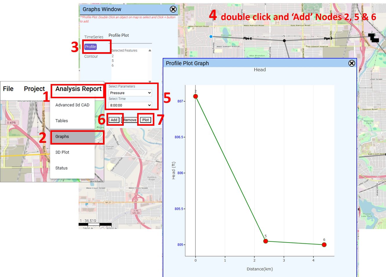 View Results along a Profile