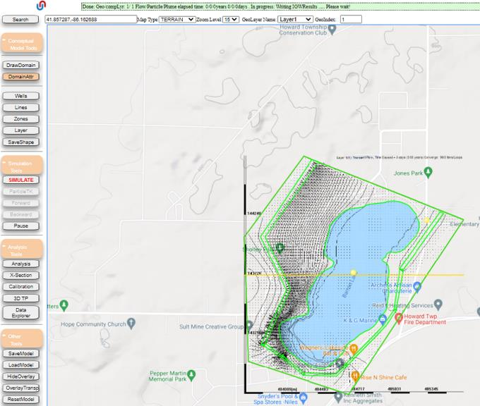 Simulation in progress view with map display showing head contours, velocity vectors, and chart panels for SW Lake Level, Max Distance, Cross Section, and Monitoring Well Time Series
