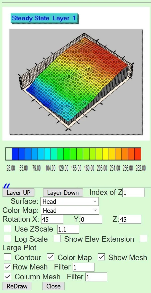 Buttons to access cross-section and chart analyses through Analysis Tools, then Analysis, then Display Charts