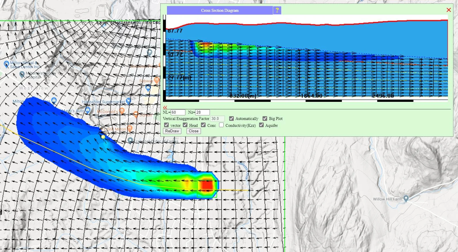 Multi-layer simulation results showing contaminant transport with five computational layers, visualizing how a plume migrates vertically through layered aquifer structure