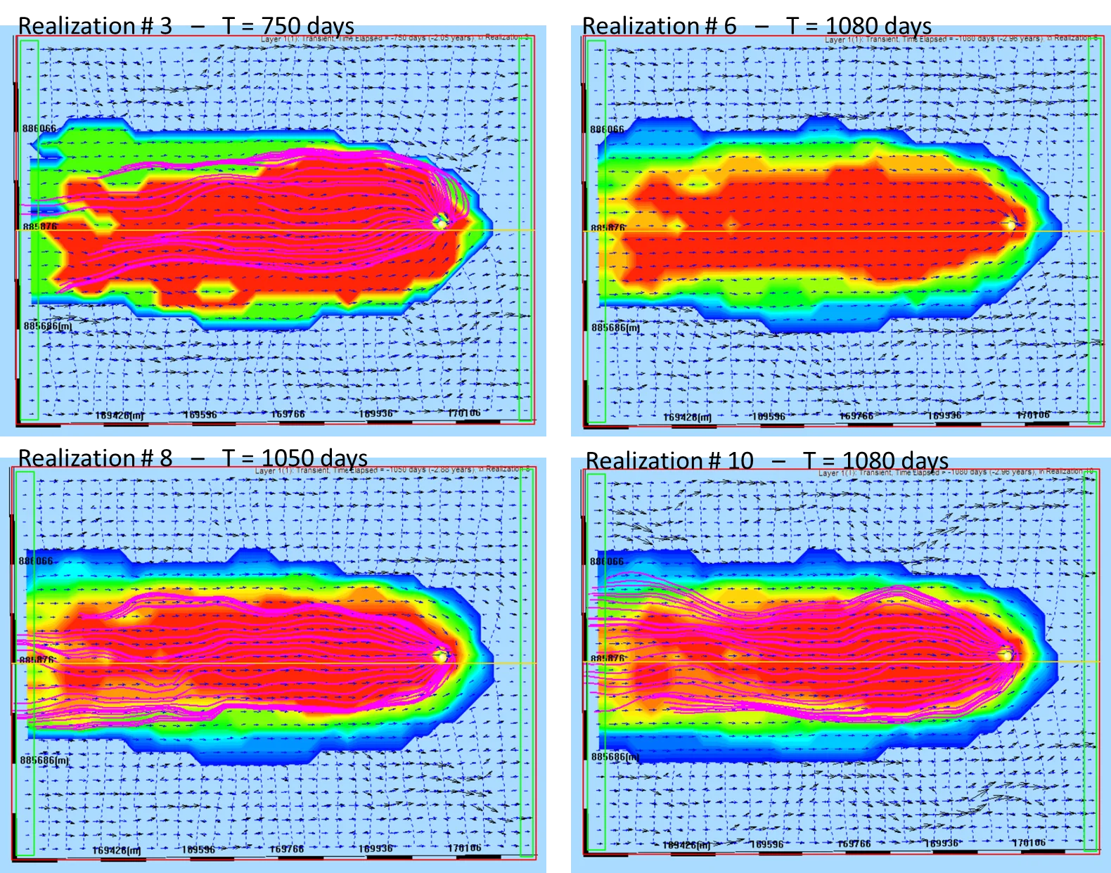 Completed Monte Carlo probabilistic capture zone showing capture probability as a fuzzy field around a pumping well, with high probability near the well and gradually decreasing probability with distance, rather than a single hard boundary