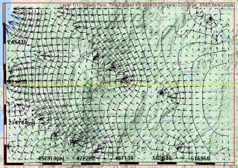 Plan view of simulated groundwater flow showing hydraulic head contours as continuous lines and velocity vectors indicating groundwater flow direction across the model domain