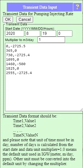 Assigning a transient pumping stress to a well with a time-rate schedule showing how pumping varies through the simulation period