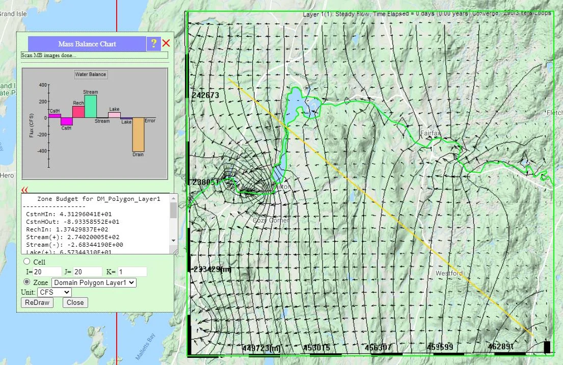 Submodel results with pumping well and conceptual features showing the combined effects of the lake, stream, and well on the groundwater flow field