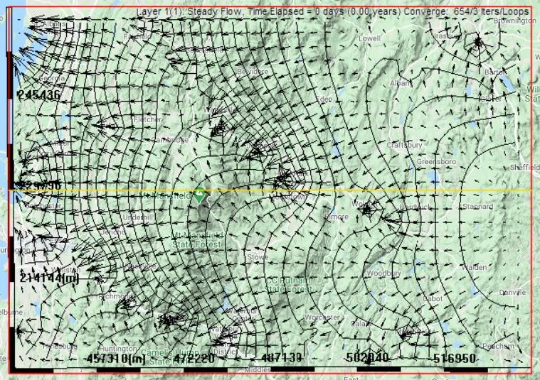 Plan view display of a simulated groundwater flow field, showing hydraulic head contours as continuous lines and groundwater velocity vectors across the model domain
