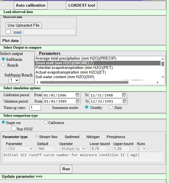 SwaNET calibration UI showing Auto calibration, LOADEST tool, parameter selection (CN2 SCS runoff curve number), calibration and validation periods, and Run button