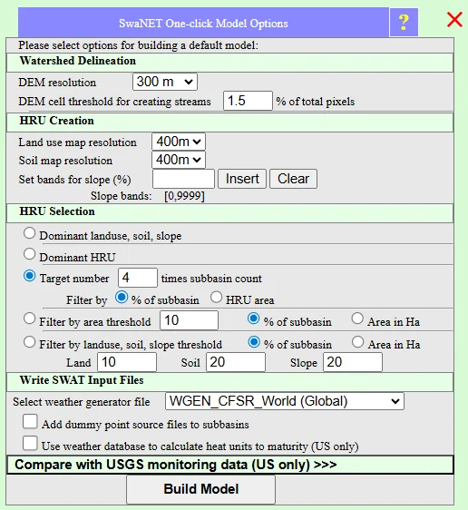 SwaNET One-click Model Options panel with default settings — 300m DEM, 400m land use and soil, target HRU number, WGEN_CFSR_World weather generator, and the Build Model button