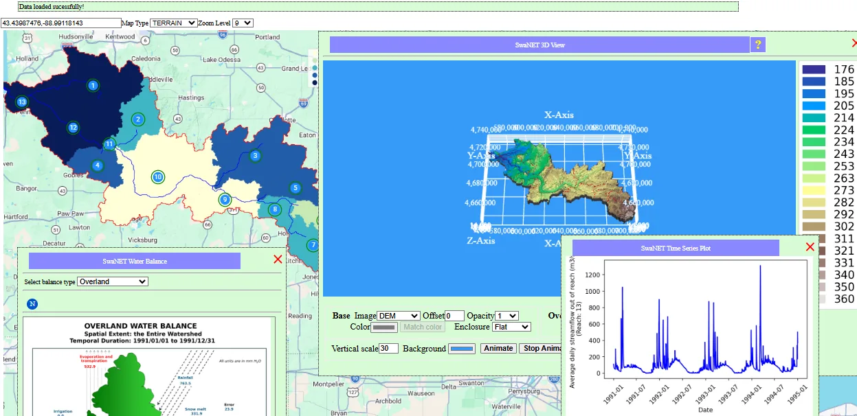 SwaNET auto-displayed output dashboard: subbasin map with markers, 3D watershed view, water balance diagram, and streamflow time-series chart