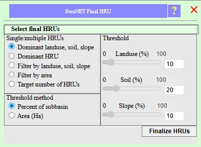 SwaNET Final HRU dialog with 'Dominant landuse, soil, slope' selected and Finalize HRUs button visible