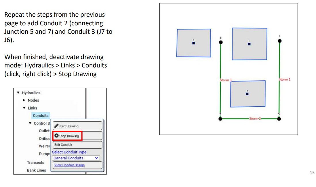 Figure 11 β Three conduits connecting junctions in the network