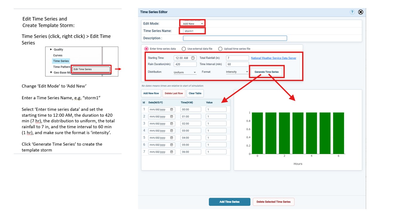 Figure 20 β Time Series editor: select Add New mode