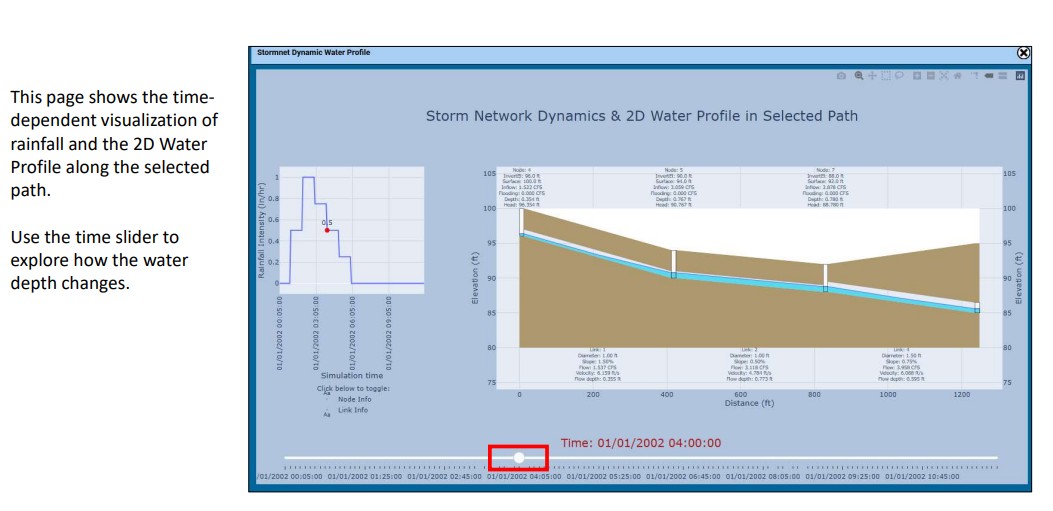 Figure 30 β 3D pipe profile visualization showing network geometry and water surface