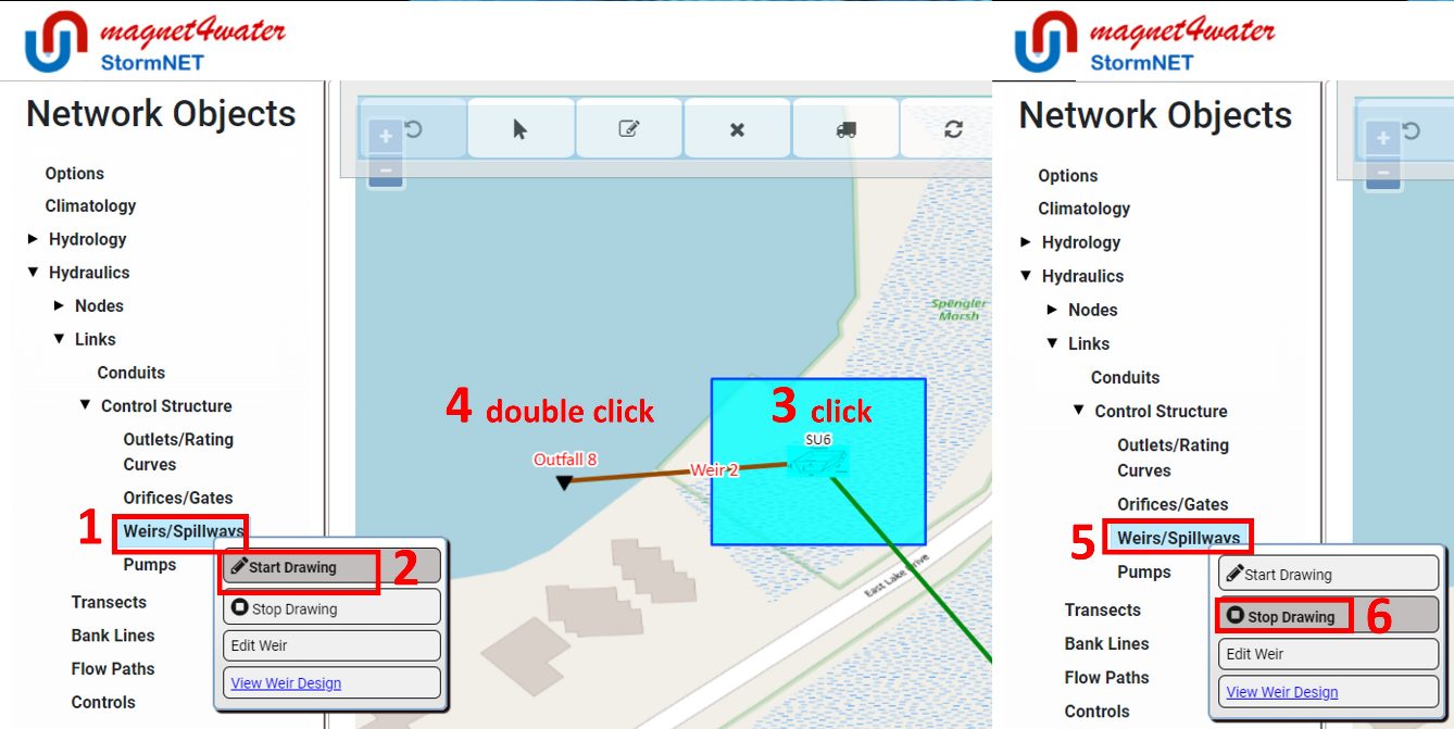 Link the Storage Unit to the Outfall with a Weir