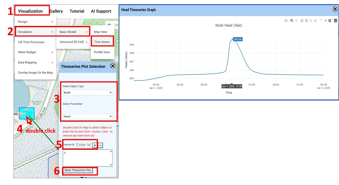 View Time-series Results