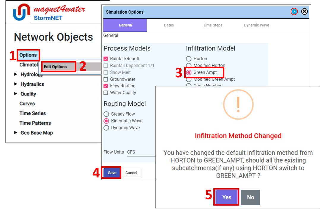 Modify Infiltration Method