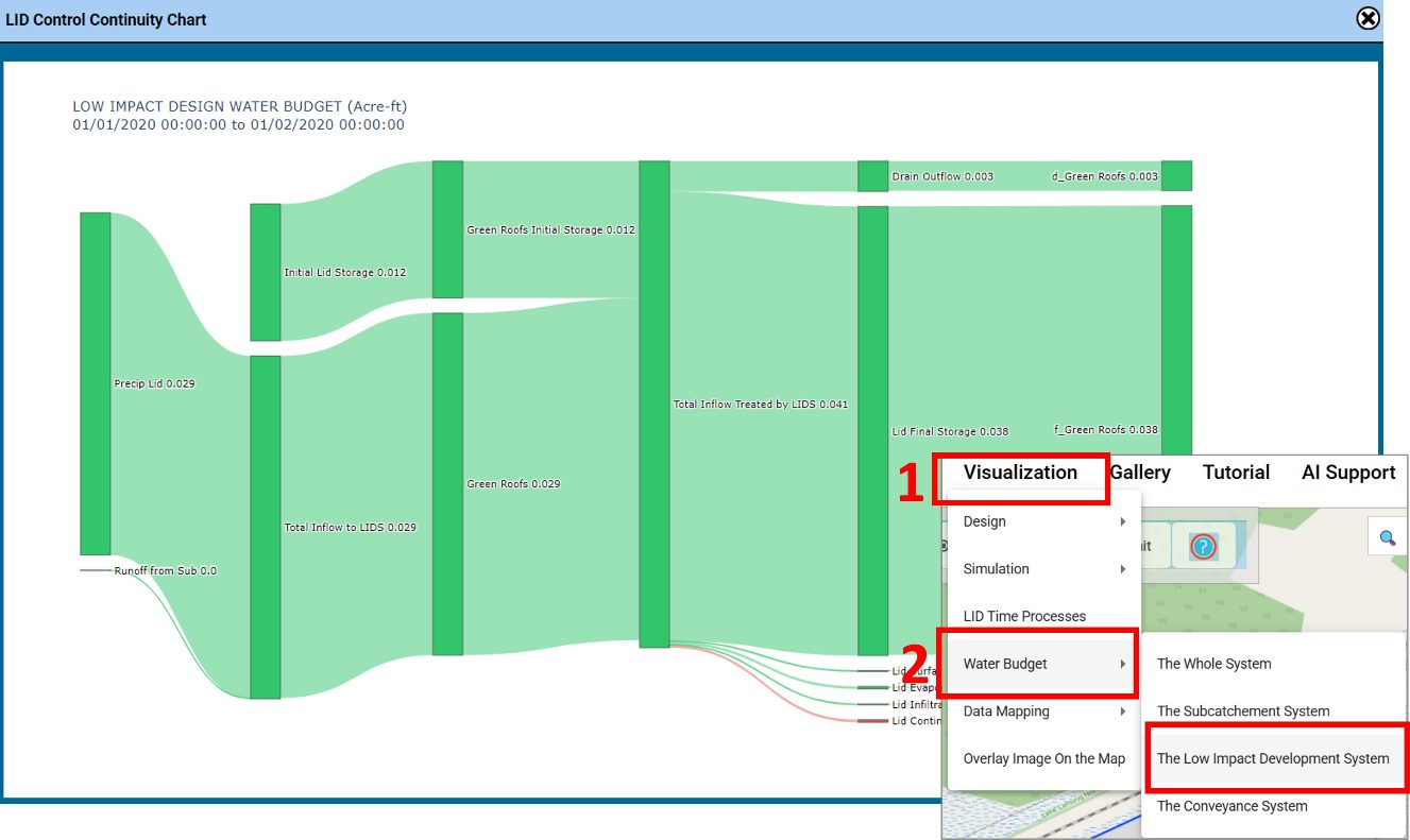 Save Model, Re-Run Simulation, and View Results