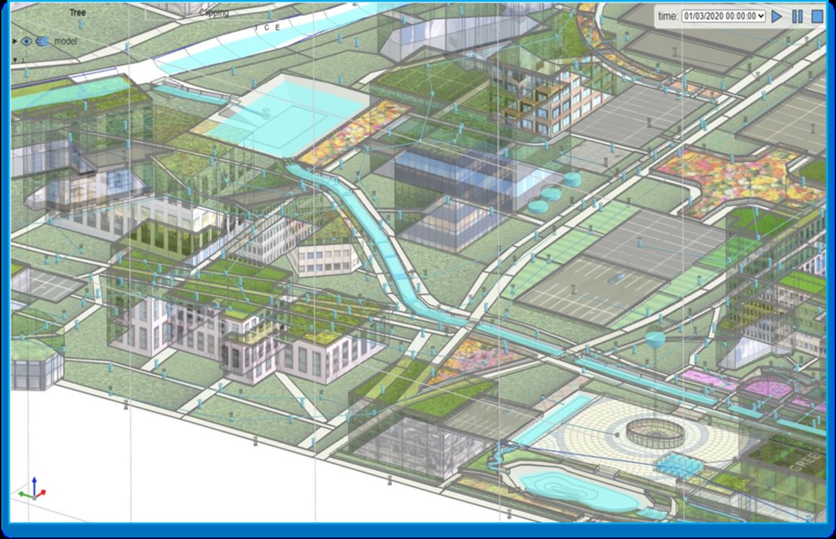 StormNET digital twin urban water system showing buildings, roads, stormwater pipes, open channels, storage areas, green infrastructure, and surface-water pathways in 3D
